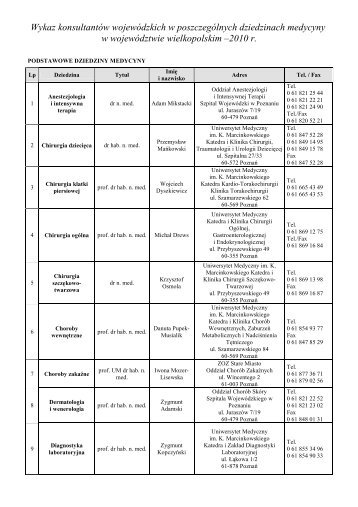 Wykaz Konsultantów Wojewódzkich - marzec 2010 r - Wielkopolska ...