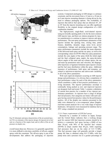 Automotive spark-ignited direct-injection gasoline engines