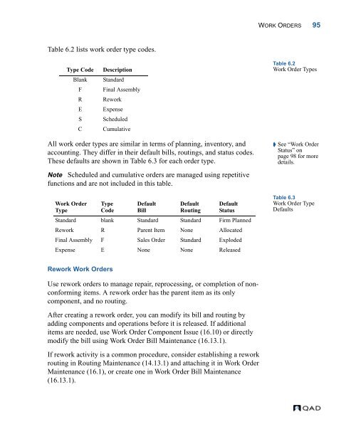 MFG/PRO 9.0 User Guide Volume 3: Manufacturing - QAD.com