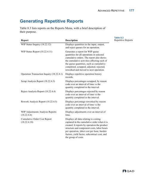 MFG/PRO 9.0 User Guide Volume 3: Manufacturing - QAD.com