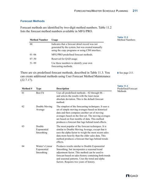 MFG/PRO 9.0 User Guide Volume 3: Manufacturing - QAD.com