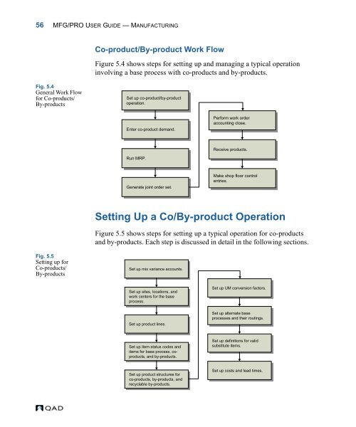 MFG/PRO 9.0 User Guide Volume 3: Manufacturing - QAD.com