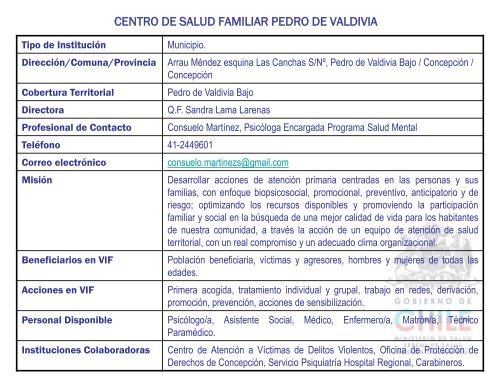 Catastro Regional de VIF - SEREMI de Salud Región del Biobío.