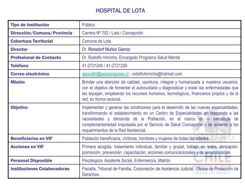 Catastro Regional de VIF - SEREMI de Salud Región del Biobío.