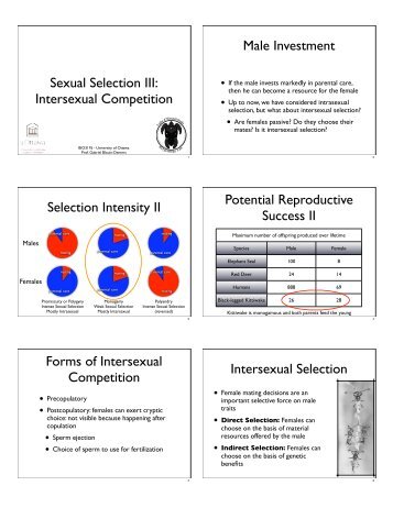 Sexual selection III: inter-sexual selection