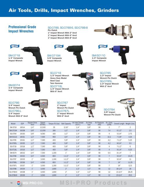 MSI-PRO CO. - Jewett-Cameron Trading Company