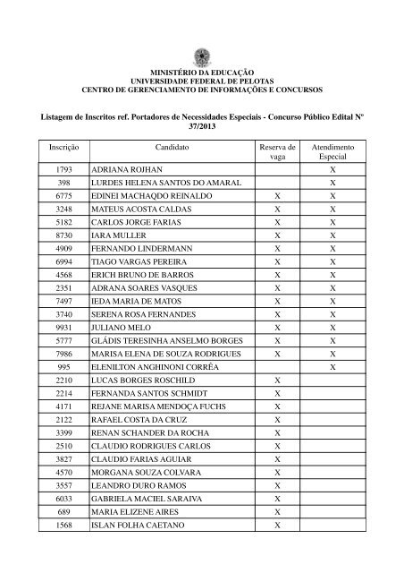 PORTADORES ESPECIAIS-LISTA PRONTA - CGIC - Universidade ...