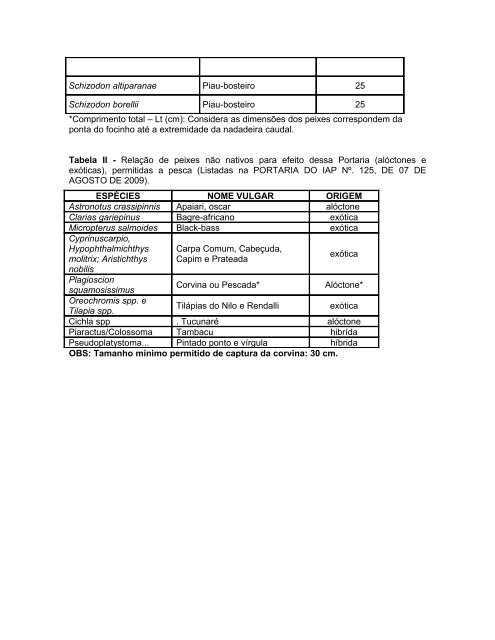 Portaria 211 - Instituto Ambiental do Paraná