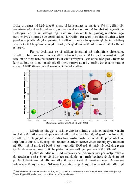 Java e Shkencës 2012 - Universiteti i Prishtinës