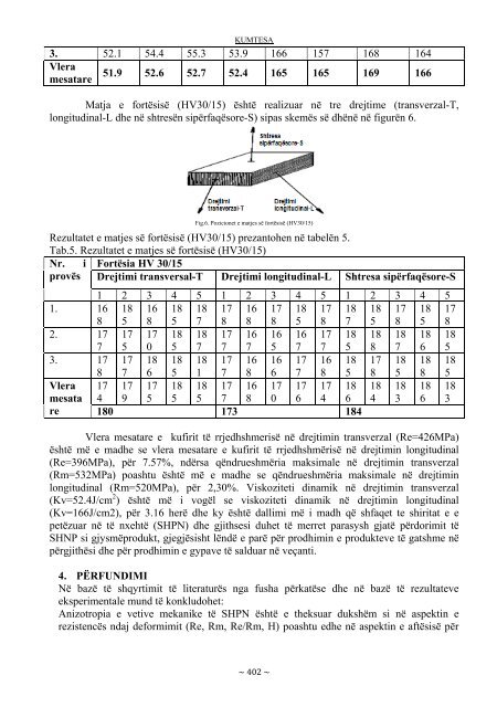 Java e Shkencës 2012 - Universiteti i Prishtinës