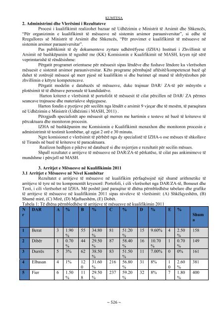 Java e Shkencës 2012 - Universiteti i Prishtinës