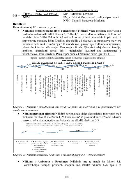 Java e Shkencës 2012 - Universiteti i Prishtinës