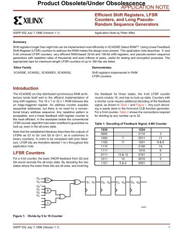 Efficient Shift Registers, LFSR Counters, and Long Pseudo ... - Xilinx