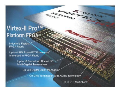 Using FPGAs to Design Gigabit Serial Backplanes - Xilinx