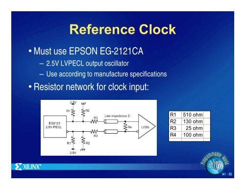 Using FPGAs to Design Gigabit Serial Backplanes - Xilinx