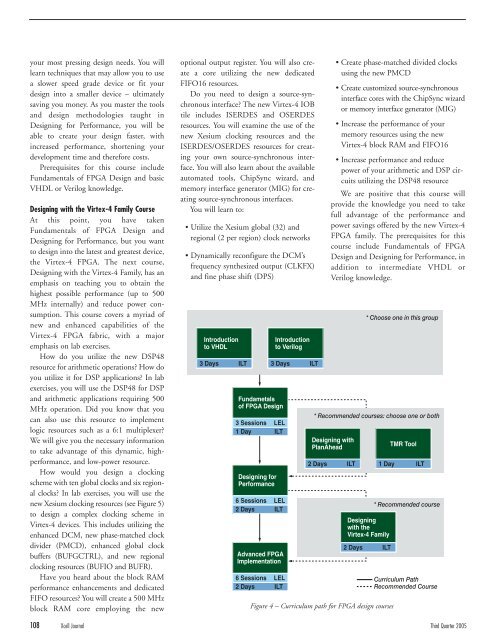 Design Challenges: Avoiding the Pitfalls, winning the game - Xilinx