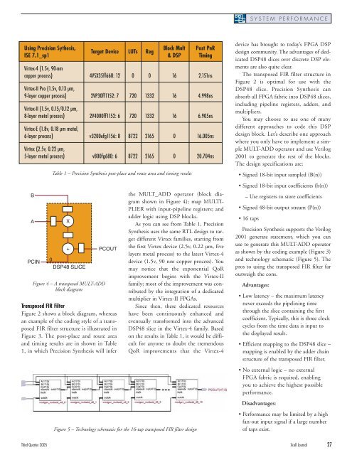 Design Challenges: Avoiding the Pitfalls, winning the game - Xilinx