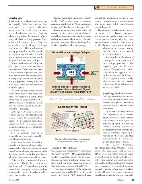 Design Challenges: Avoiding the Pitfalls, winning the game - Xilinx