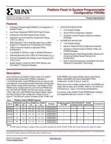 Xilinx DS123 Platform Flash In-System Programmable Configuration ...