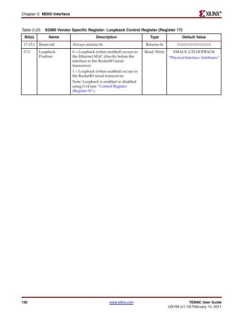 Xilinx UG194 Virtex-5 FPGA Embedded Tri-Mode Ethernet MAC ...