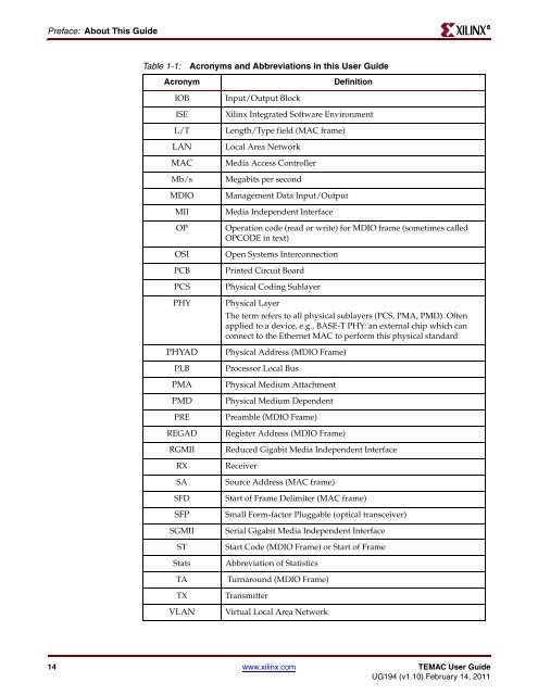 Xilinx UG194 Virtex-5 FPGA Embedded Tri-Mode Ethernet MAC ...