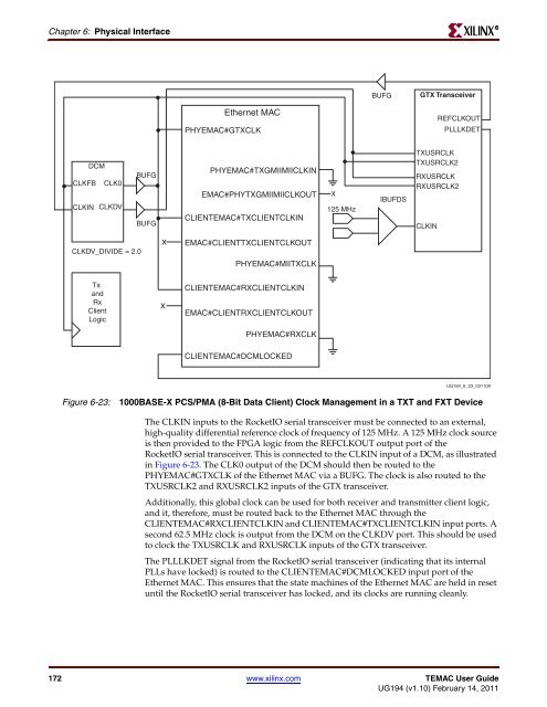 Xilinx UG194 Virtex-5 FPGA Embedded Tri-Mode Ethernet MAC ...