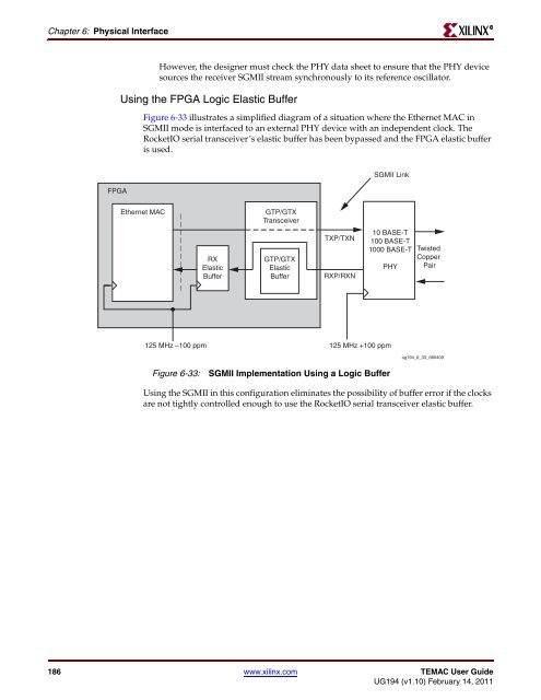 Xilinx UG194 Virtex-5 FPGA Embedded Tri-Mode Ethernet MAC ...