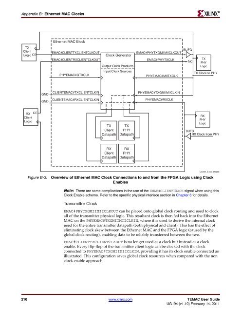 Xilinx UG194 Virtex-5 FPGA Embedded Tri-Mode Ethernet MAC ...