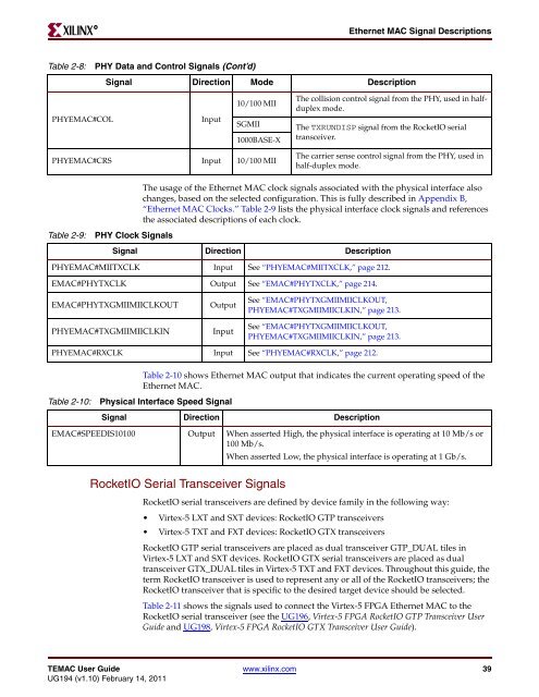 Xilinx UG194 Virtex-5 FPGA Embedded Tri-Mode Ethernet MAC ...