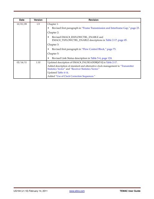 Xilinx UG194 Virtex-5 FPGA Embedded Tri-Mode Ethernet MAC ...