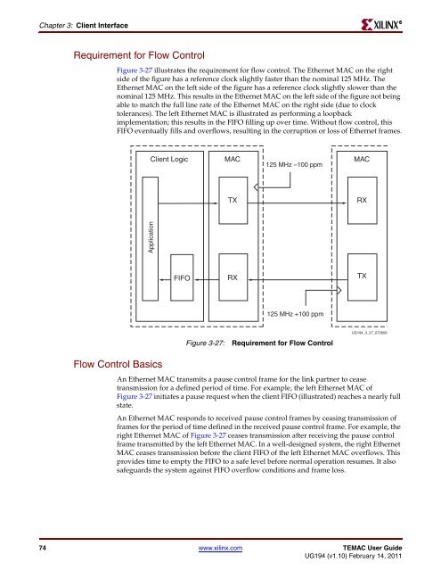 Xilinx UG194 Virtex-5 FPGA Embedded Tri-Mode Ethernet MAC ...