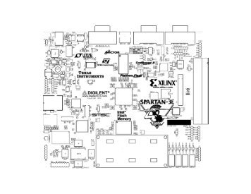 Xilinx Spartan-3E Starter Kit Board Gerber Files (PCB Layout)