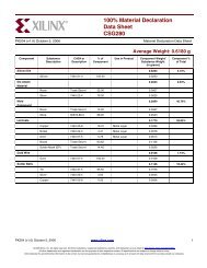 PK204 - CSG280 Material Declaration Data Sheet - Xilinx