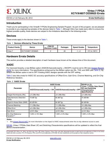 Xilinx EN193 Virtex-7 FPGA XC7VX485T CES9925 Errata, Errata