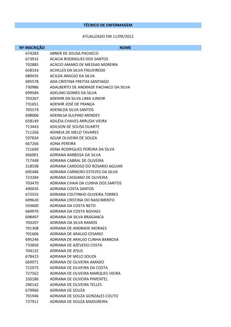 nº inscrição nome 674283 abner de sousa pacheco  - Coren-RJ