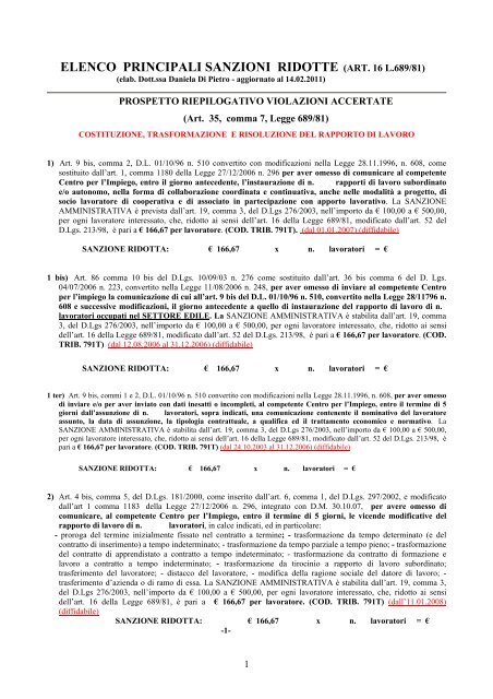 ELENCO PRINCIPALI SANZIONI RIDOTTE (ART. 16 L.689/81)