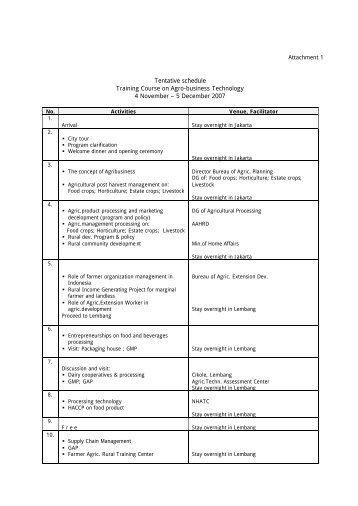 Tentative schedule Training Course on Agro-business ... - JICA