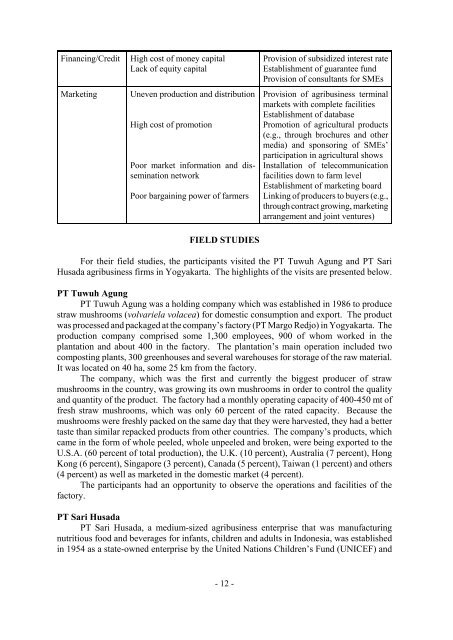 Development of Agribusiness Enterprises - Asian Productivity ...