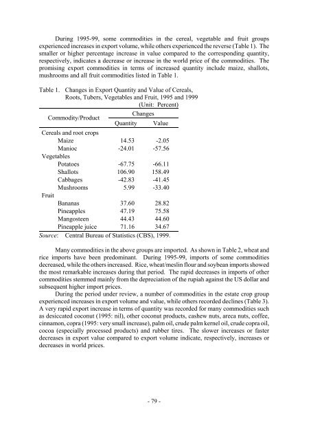 Development of Agribusiness Enterprises - Asian Productivity ...