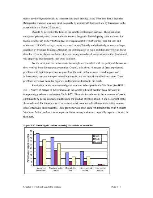 Fruits and Vegetables in Vietnam - International Food Policy ...