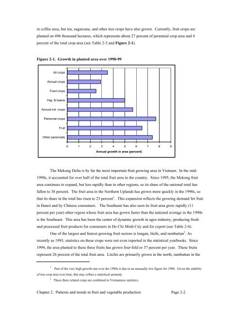 Fruits and Vegetables in Vietnam - International Food Policy ...