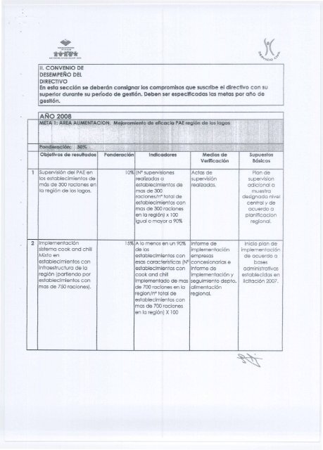 Nombre RODRIGO ALEJANDRO NEGRIN ... - Servicio Civil