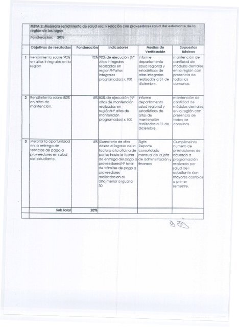 Nombre RODRIGO ALEJANDRO NEGRIN ... - Servicio Civil