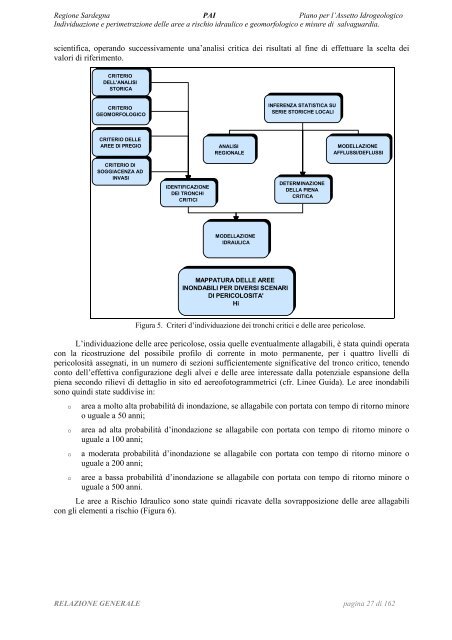 Relazione PAI Sardegna - Università degli studi di Cagliari.