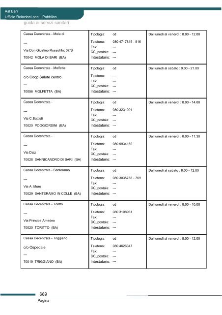 Guida ai servizi di ASL Bari - Portale Regionale della Salute