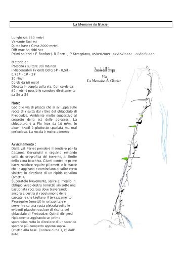 La Memoire du Glacier Nuova via aperta dai nostri istruttori