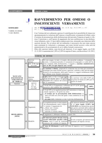 ravvedimento per omessi o insufficienti versamenti - Ratio