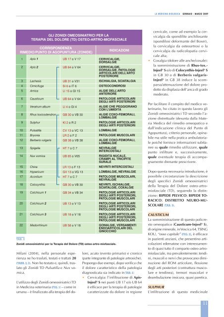 prima descrizione ed illustrazione degli zonidi omeosiniatrici terapia ...