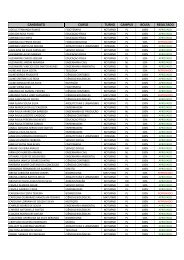 CANDIDATO CURSO TURNO CAMPUS BOLSA RESULTADO