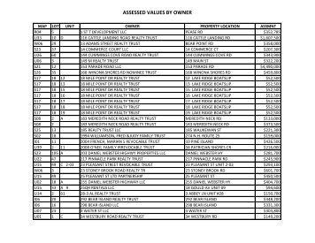 ASSESSED VALUES BY OWNER - Town of Meredith